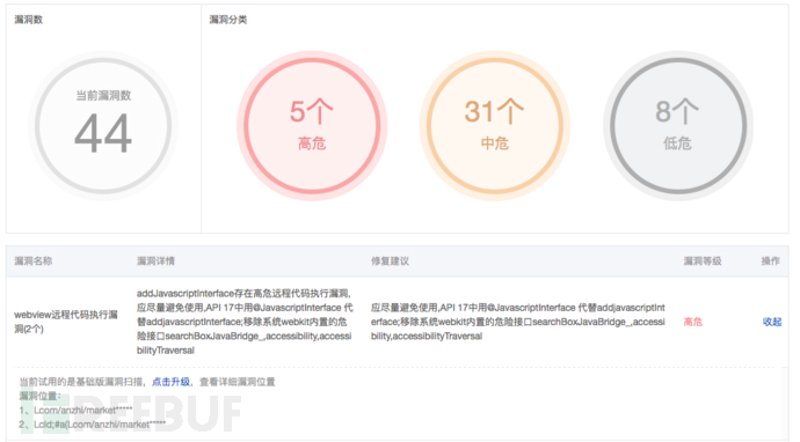等保测评:企业信息安全的生命线